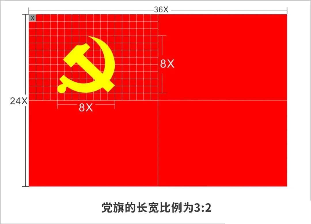 建党100周年、党建、党旗、党徽